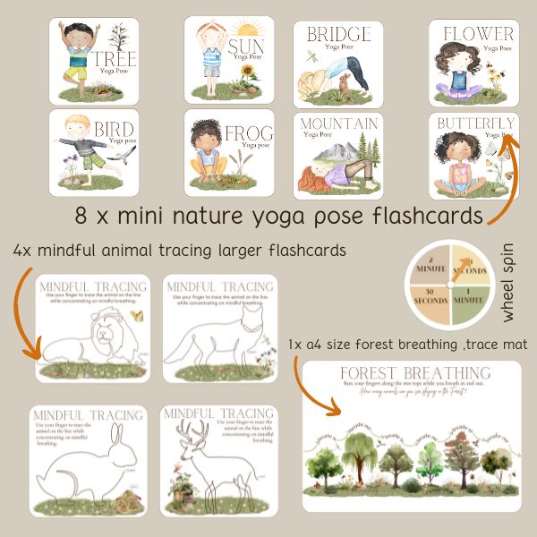 Mindfulness Kids Yoga Bundle PLR