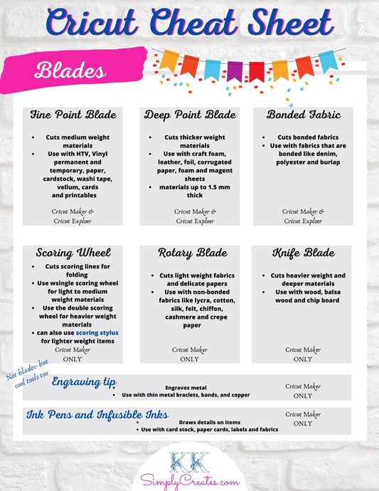 Cricut Vinyl Printable Cheat Sheet PDF